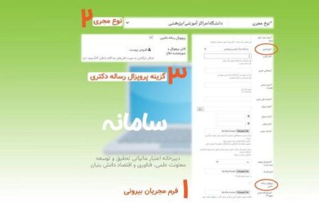 ثبت‌نام اعتبار مالیاتی رساله‌های دکتری آغاز شد