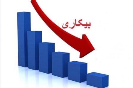 خراسان جنوبی با نرخ ۴.۴ درصد صاحب کمترین نرخ بیکاری کشور شد
