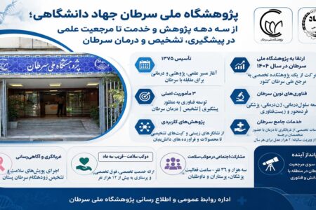 سه دهه پژوهش و درمان؛ پژوهشگاه ملی سرطان در مسیر مرجعیت علمی منطقه