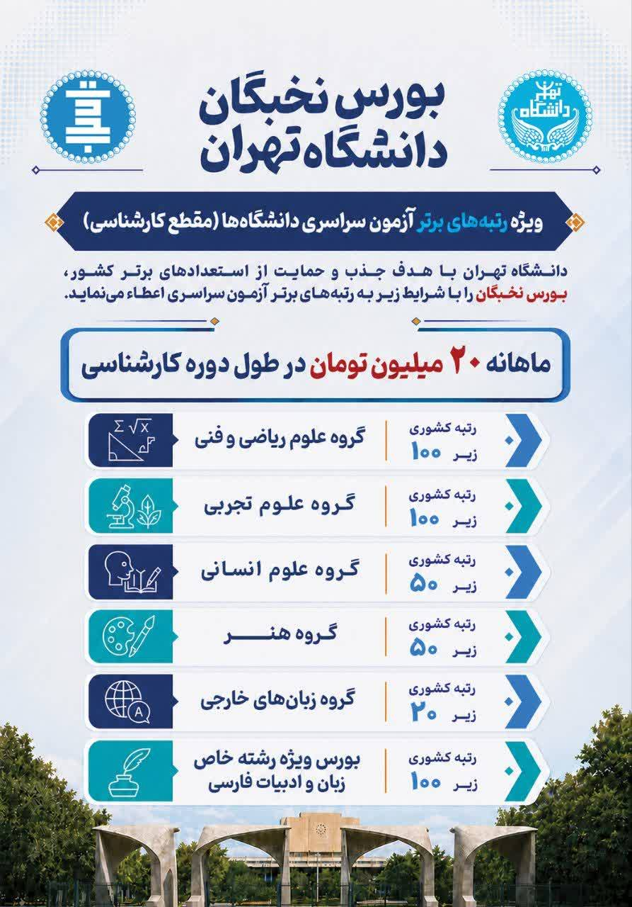 رئیس دانشگاه تهران: بورس ماهانه ۲۰ میلیون تومانی برای نخبگان کنکور برقرار شد